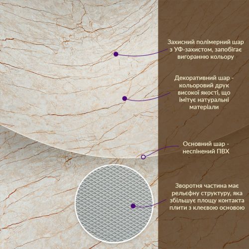 Декоративная ПВХ плита Sticker Wall SW-00001408 Светло-бежевый мрамор 1,22х2,44мх3мм