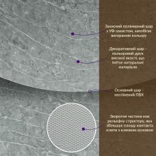 Декоративная ПВХ плита Sticker Wall SW-00001409 Металлик мрамор 1,22х2,44мх3мм 