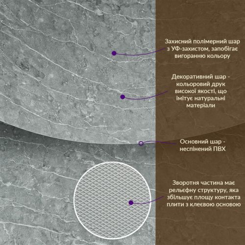 Декоративная ПВХ плита Sticker Wall SW-00001409 Металлик мрамор 1,22х2,44мх3мм