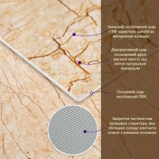 Декоративная ПВХ плита Sticker Wall SW-00001618 Бежевый мрамор 600х600х3мм