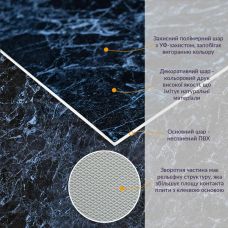 Декоративная ПВХ плита Sticker Wall SW-00001625 Черный мрамор 600х600х3мм