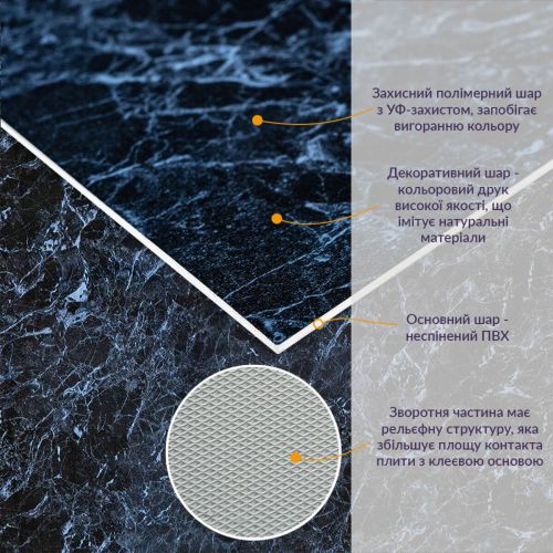 Декоративная ПВХ плита Sticker Wall SW-00001625 Черный мрамор 600х600х3мм