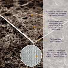 Декоративная ПВХ плита Sticker Wall SW-00001628 Серый темно-серый мрамор 600х600х3mm