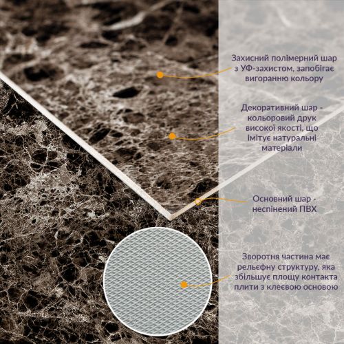 Декоративная ПВХ плита Sticker Wall SW-00001628 Серый темно-серый мрамор 600*600*3mm