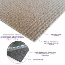 Самоклеящаяся плитка под ковролин Sticker Wall SW-00001290 600х600х4мм Бежевый