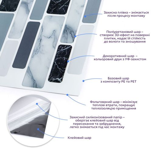 Самоклеющаяся полиуретановая панель под мрамор кирпич Sticker Wall SW-00001174 305*305*1мм