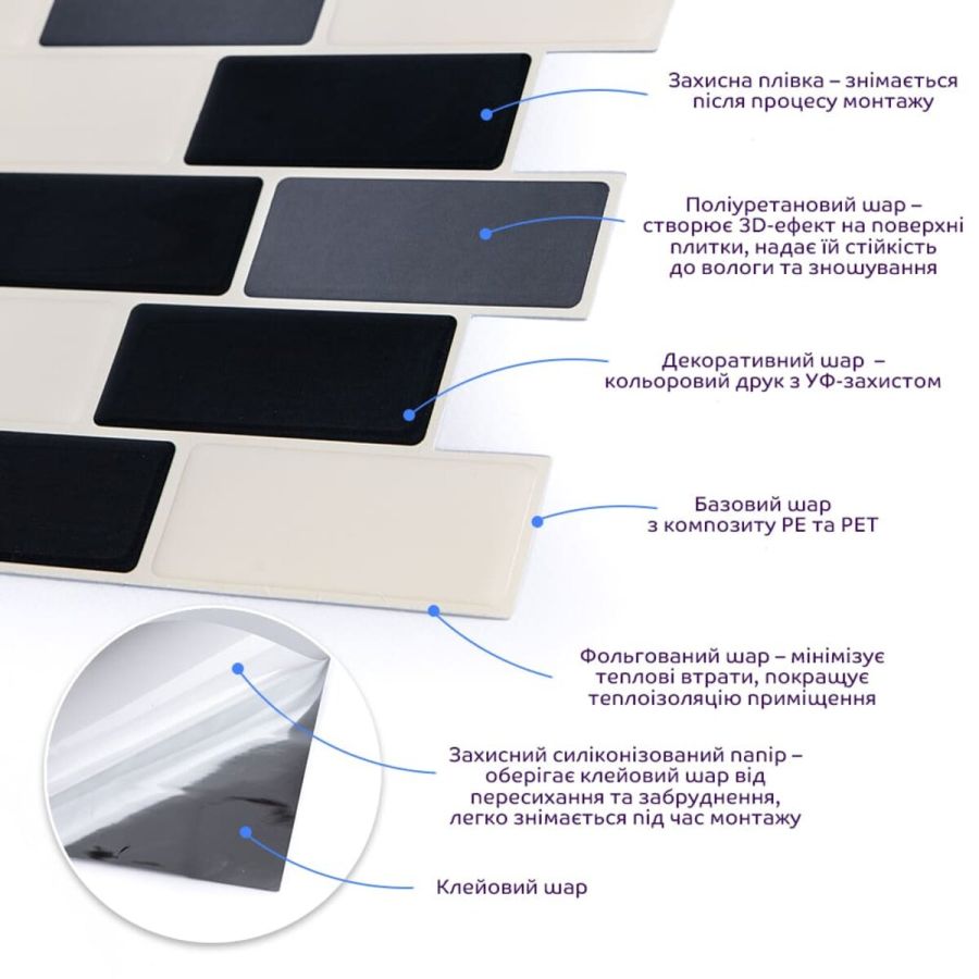 Самоклеющаяся полиуретановая панель под плитку кирпич Sticker Wall SW-00001329 305*305*1мм