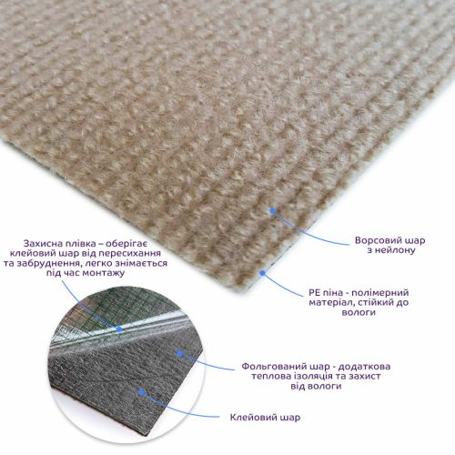 Самоклеящаяся плитка под ковролин Sticker Wall SW-00001421 300*300*4мм Бежевый