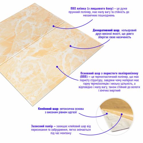 Самоклеющаяся стеновая 3D панель Sticker Wall SW-00001343 под бежевый мрамор 700х700х4мм