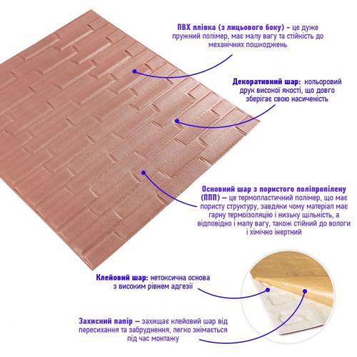 Самоклеющаяся декоративная 3D панель Sticker Wall SW-00001715 Кладка кофе с молоком 700x770x5мм