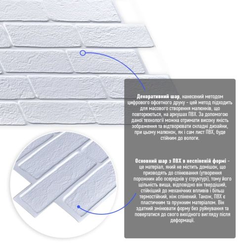 Декоративная ПВХ панель белый кирпич Sticker Wall SW-00001427 960х480х4мм