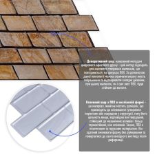 Декоративная ПВХ панель кирпич под коричневый мрамор Sticker Wall SW-00001428 960х480х4мм