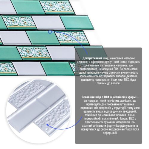 Декоративная ПВХ панель кирпич зеленый орнамент Sticker Wall SW-00001429 960х480х4мм