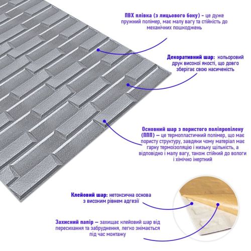 Самоклеющаяся 3D панель кладка серебро Sticker Wall 3080х700х5мм