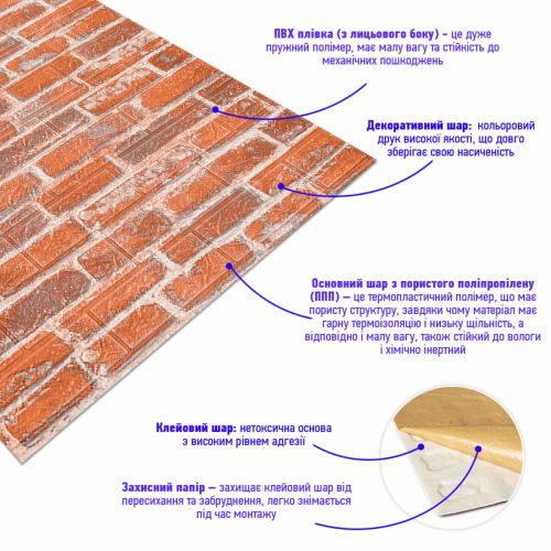 Самоклеющаяся 3D панель под рыжий екатеринослав кирпич Sticker Wall 3080х700х3мм