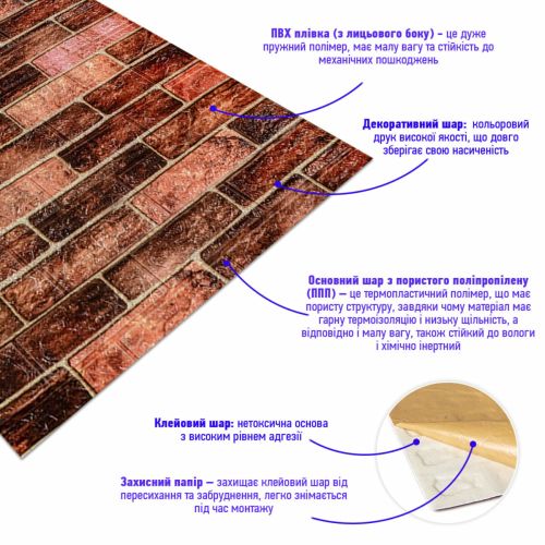 Самоклеющаяся 3D панель под коричневый кирпич екатеринослав Sticker Wall 20000х700х3мм