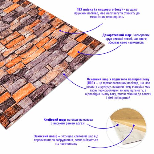 Самоклеющаяся 3D панель песчаник екатеринослав кирпич Sticker Wall 20000х700х3мм