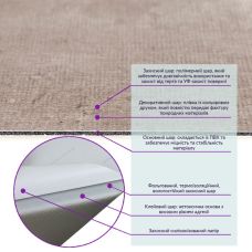 Самоклеящаяся виниловая плитка 600х300х1.5mm под мрамор Глянец (D) SW-00001780