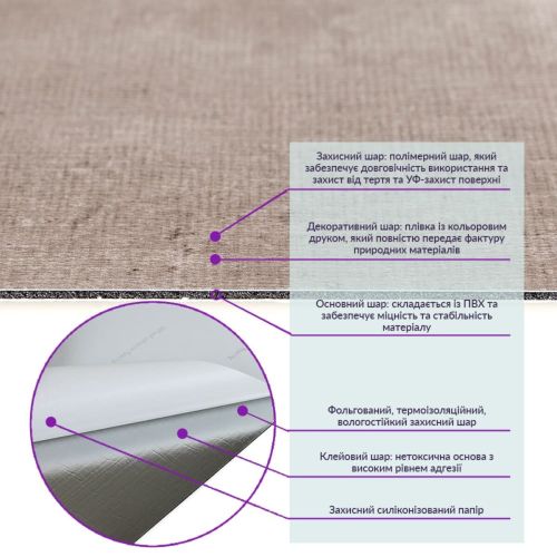 Самоклеящаяся виниловая плитка 600*300*1.5mm под мрамор Глянец (D) SW-00001780