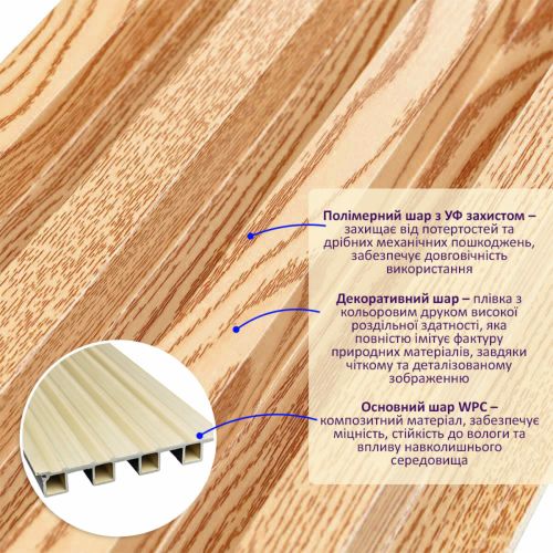 Декоративная стеновая рейка  Sticker Wall 160*23*3000мм (D) SW-00001526 Светло-коричневая