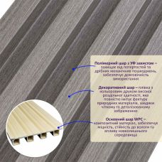 Декоративная стеновая рейка Sticker Wall 160х23х3000мм (D) SW-00001528 Светло-серая