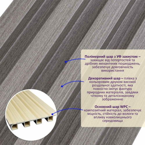 Декоративная стеновая рейка Sticker Wall 160*23*3000мм (D) SW-00001528 Светло-серая