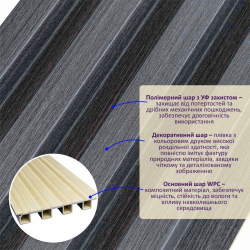 Декоративная стеновая рейка Sticker Wall 160*23*3000мм (D) SW-00001529 Темно-серая