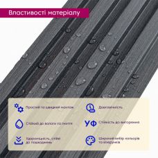 Декоративная стеновая рейка Sticker Wall 160х23х3000мм (D) SW-00001529 Темно-серая