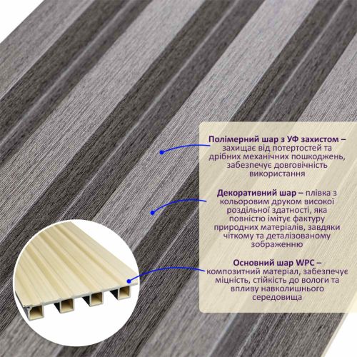 Декоративная стеновая рейка Sticker Wall 160*23*3000мм (D) SW-00001530 Серая