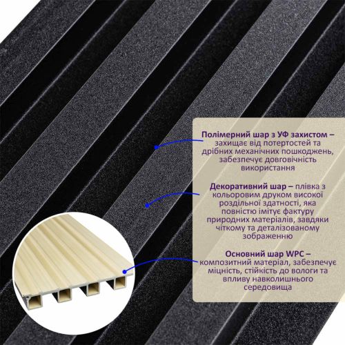 Декоративная стеновая рейка Sticker Wall 160*23*3000мм (D) SW-00001532 Черная