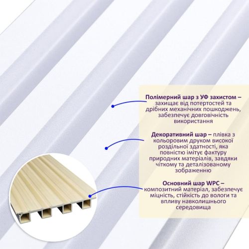 Декоративная стеновая рейка Sticker Wall 160*23*3000мм (D) SW-00001533 Белая