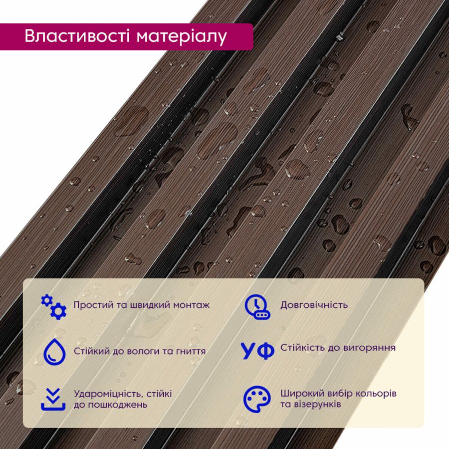 Декоративная стеновая рейка Sticker Wall  160*23*3000мм (D) SW-00001535 Темно-коричневая