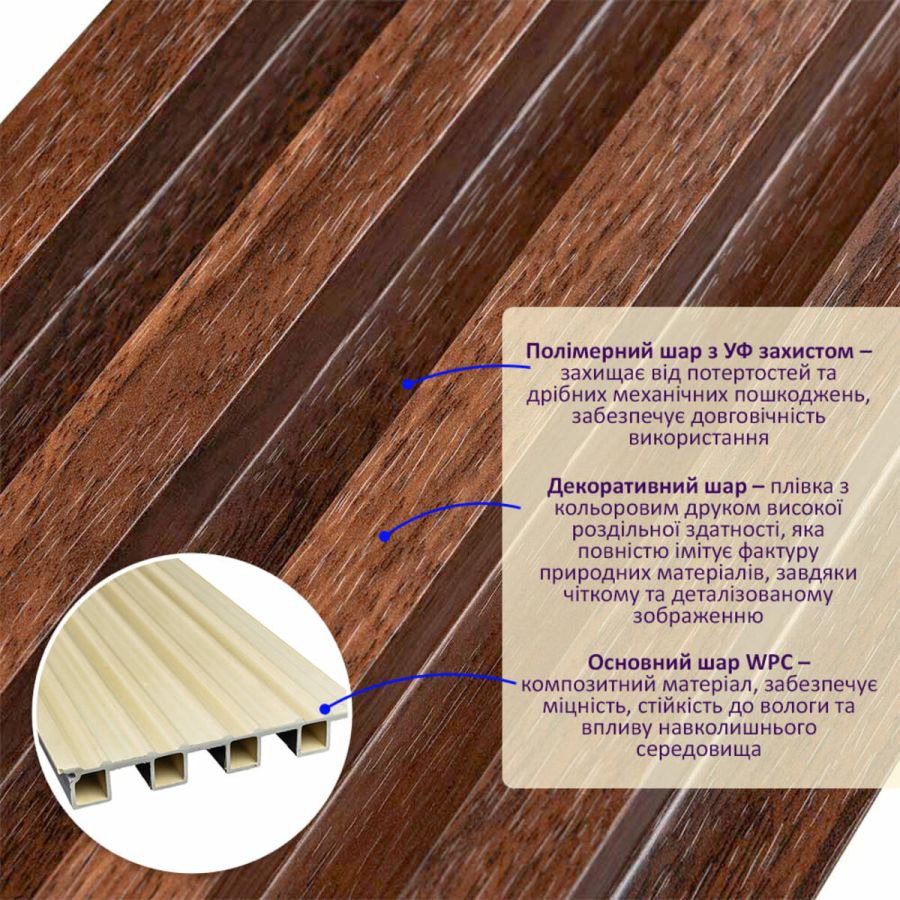 Декоративная стеновая рейка Sticker Wall 160*23*3000мм (D) SW-00001536 Коричневая