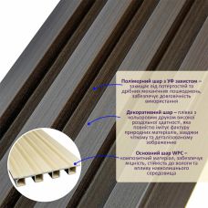 Декоративная стеновая рейка Sticker Wall 160х23х3000мм (D) SW-00001537 Темно-коричневая