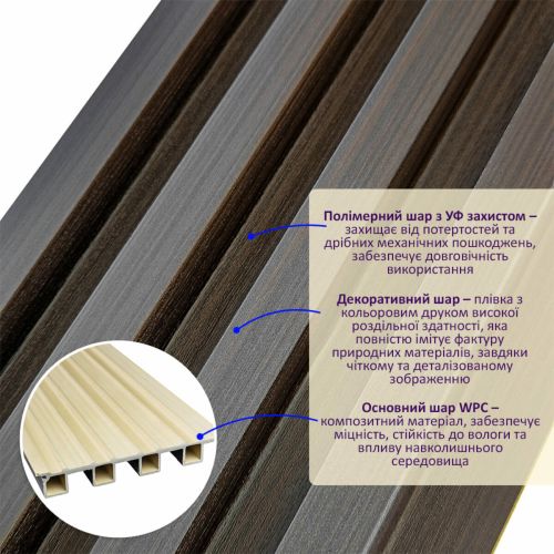 Декоративная стеновая рейка Sticker Wall 160*23*3000мм (D) SW-00001537 Темно-коричневая