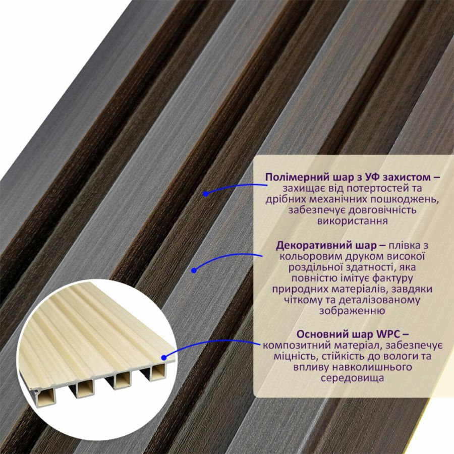Декоративная стеновая рейка Sticker Wall 160*23*3000мм (D) SW-00001537 Темно-коричневая