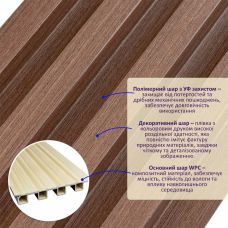 Декоративная стеновая рейка Sticker Wall 160х23х3000мм (D) SW-00001538 Коричневая