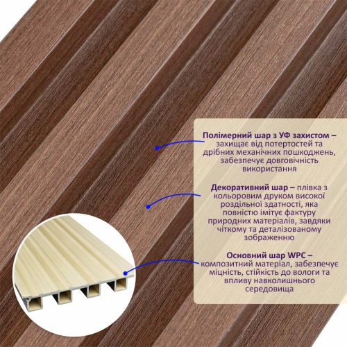 Декоративная стеновая рейка Sticker Wall 160*23*3000мм (D) SW-00001538 Коричневая