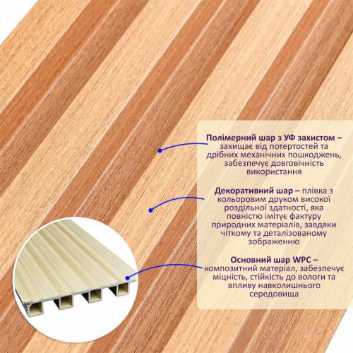 Декоративная стеновая рейка 160*23*3000мм (D) SW-00001539 Светло-коричневая