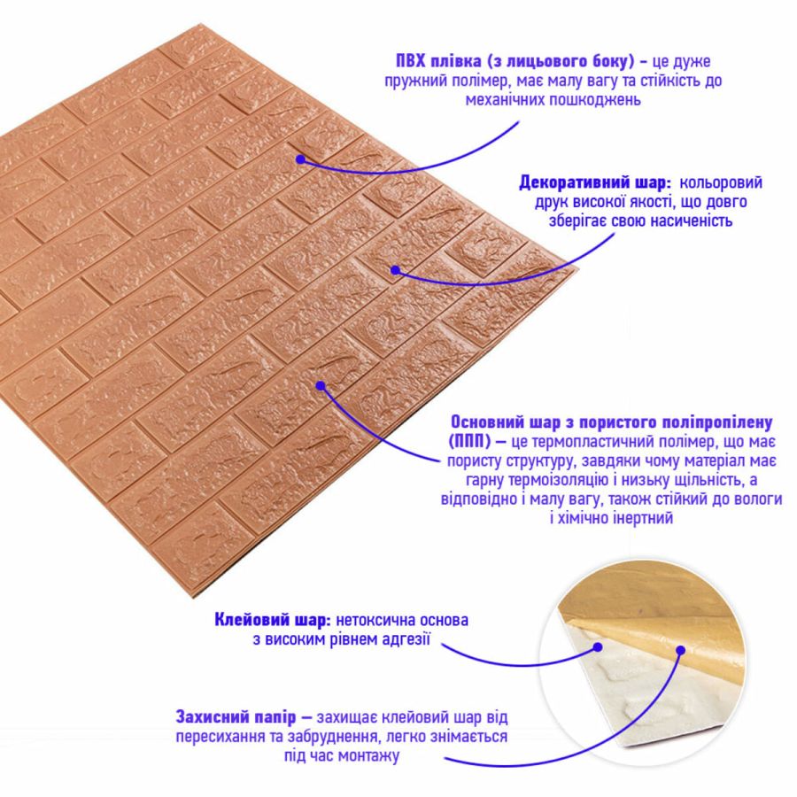 Самоклеющаяся стеновая панель Sticker Wall 3D 700х770х7мм (кирпич) кофе с молоком (D) SW-00001800