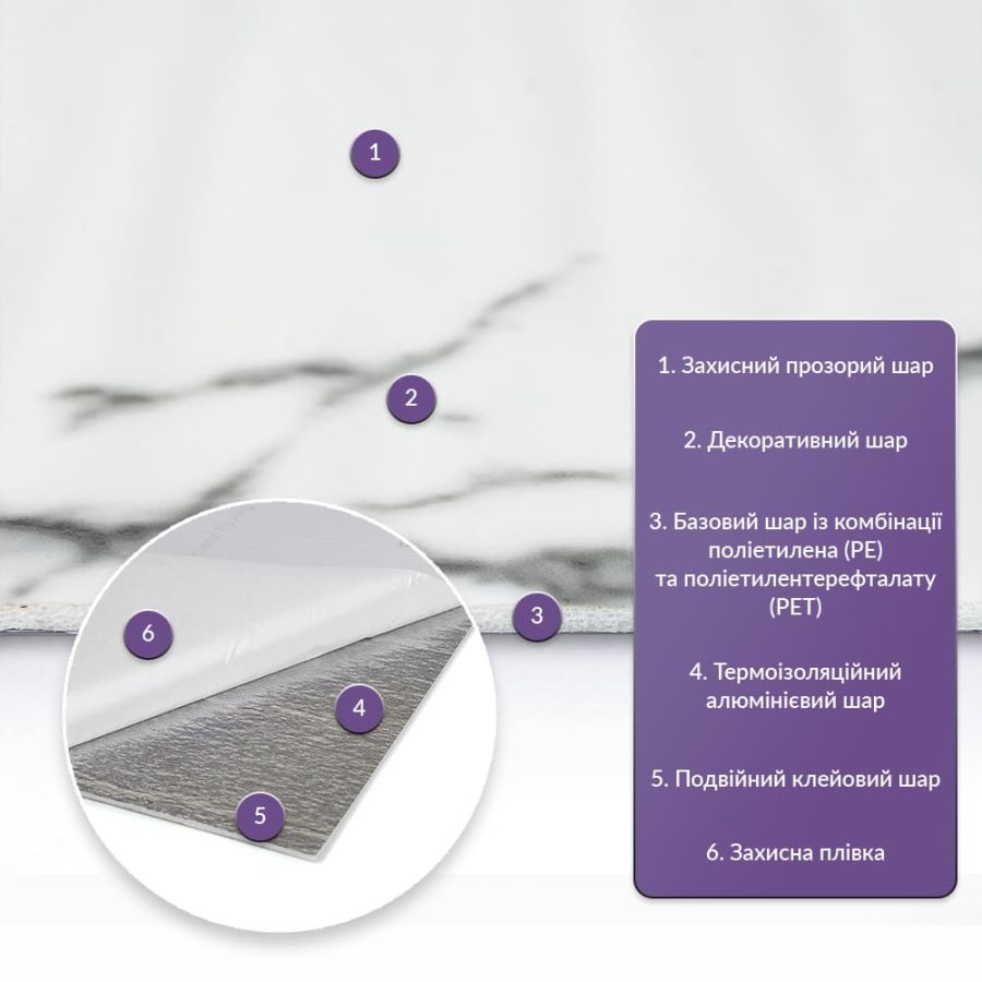Самоклеящаяся стеновая PET плитка 600*300*2mm (D) SW-00001671
