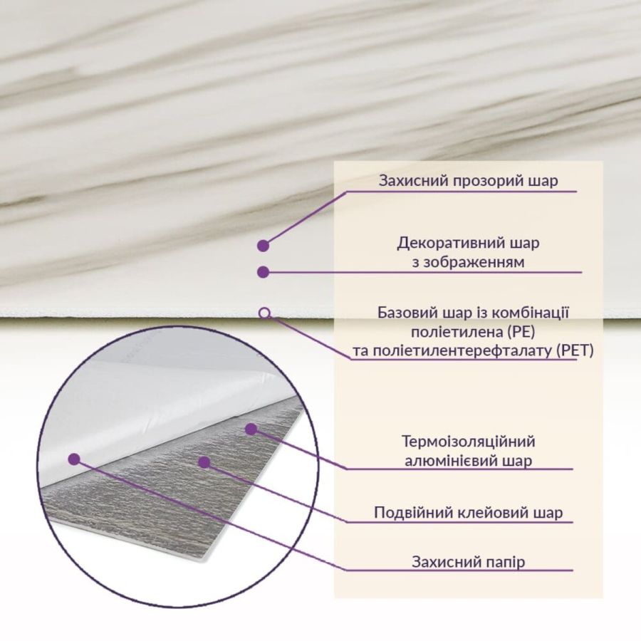 Самоклеящаяся стеновая PET плитка 600*300*2mm (D) SW-00001680