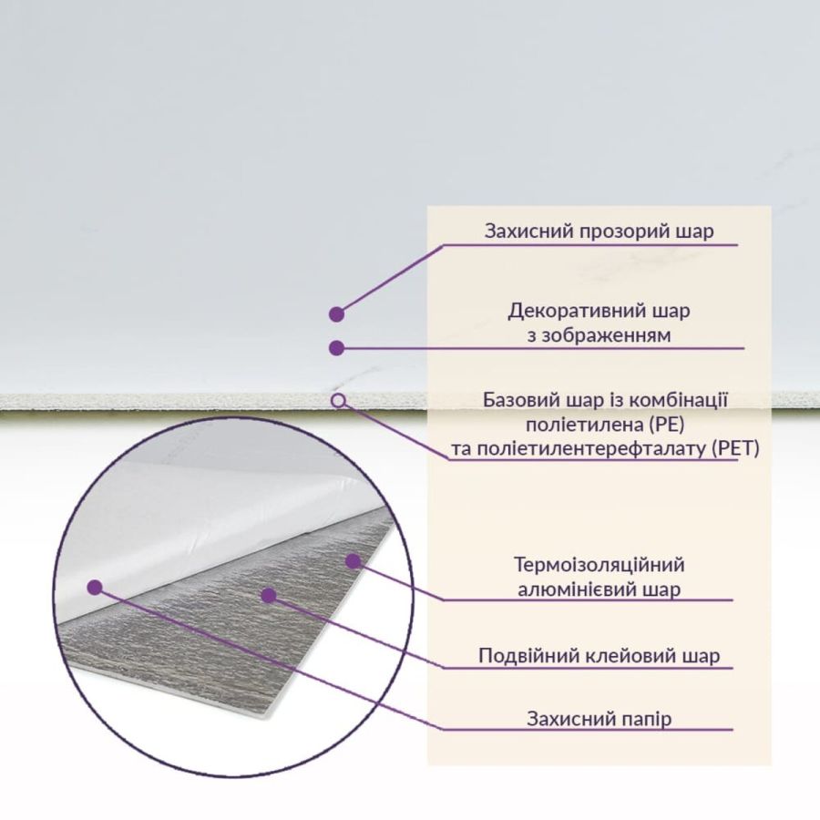 Самоклеящаяся стеновая PET плитка 600*300*2mm (D) SW-00001685
