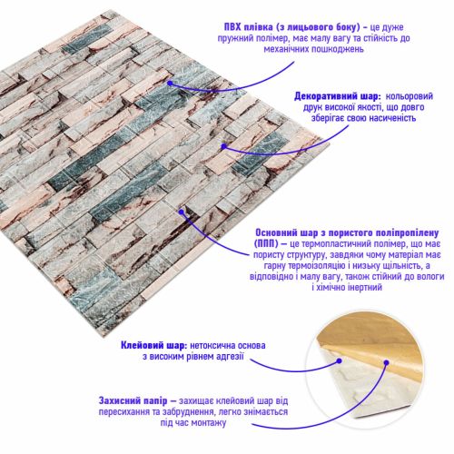 Самоклеящаяся стеновая 3D панель кирпич дикарь 700*770cm*3mm (D) SW-00001897