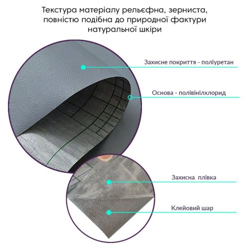 Самоклеющая экокожа в рулоне Sticker Wall 1.37*1m*0.5mm DEEP GREY (D) SW-00001154