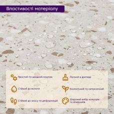 Самоклеящаяся LVT плитка 600х600х1.5mm (D) SW-00001587