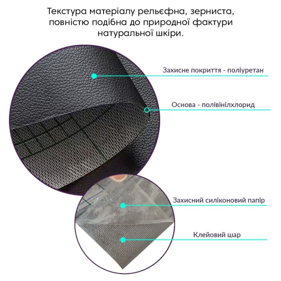 Самоклеющая экокожа в рулоне Sticker Wall 1.37*1m*0.5mm BLACK (D) SW-00001358