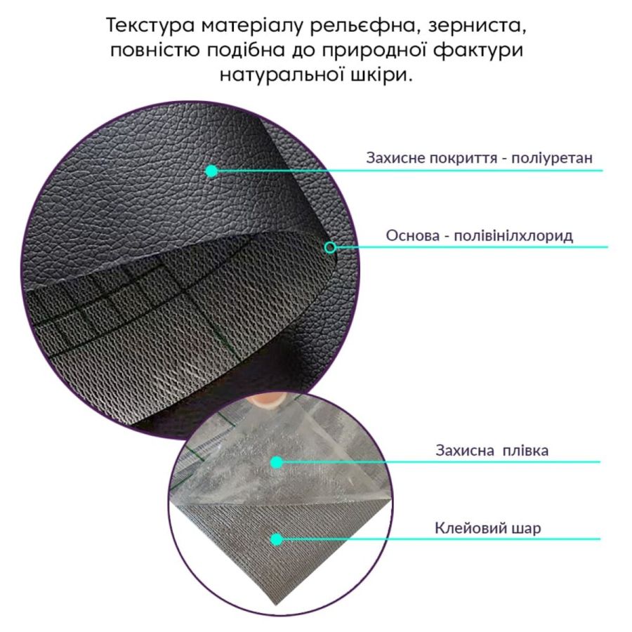 Самоклеющая экокожа в рулоне Sticker Wall 1.37*3m*0.5mm BLACK (D) SW-00001413