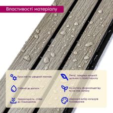 Декоративная PS рейка 122х2900х12мм (D) SW-00001740