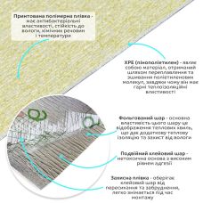 Обои самоклеющиеся Sticker Wall	 2800х500х2мм YM-14 (D) SW-00001782